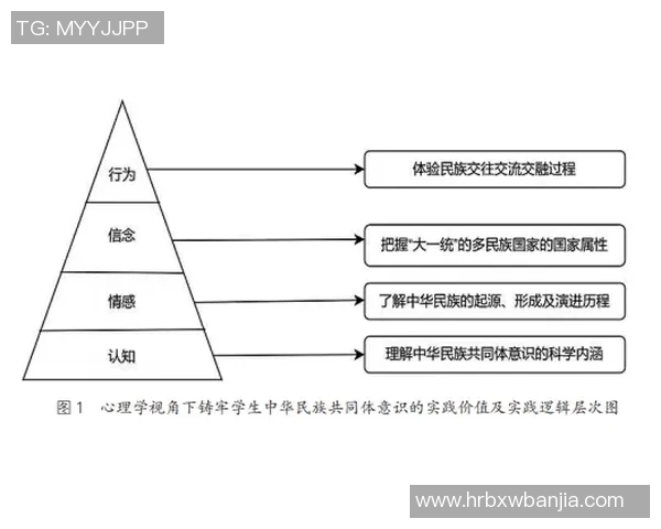 广州足球队的意识话题探讨：聚焦球队文化与发展路径分析