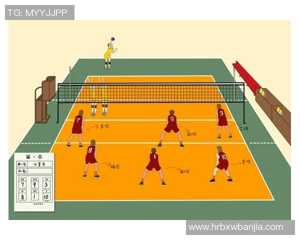 杭州排球队包夹战术解析与其在排球比赛中的应用探讨 杭州排球队包夹战术解析与其在排球比赛中的应用探讨