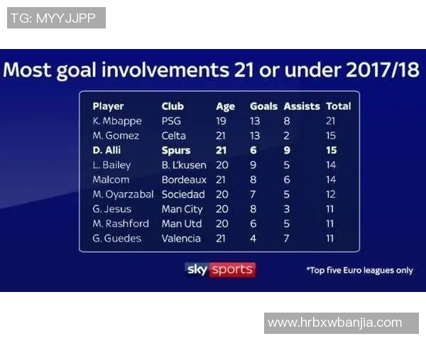 赞美足球巨星风采的诗句汇编与赏析 赞美足球巨星风采的诗句汇编与赏析