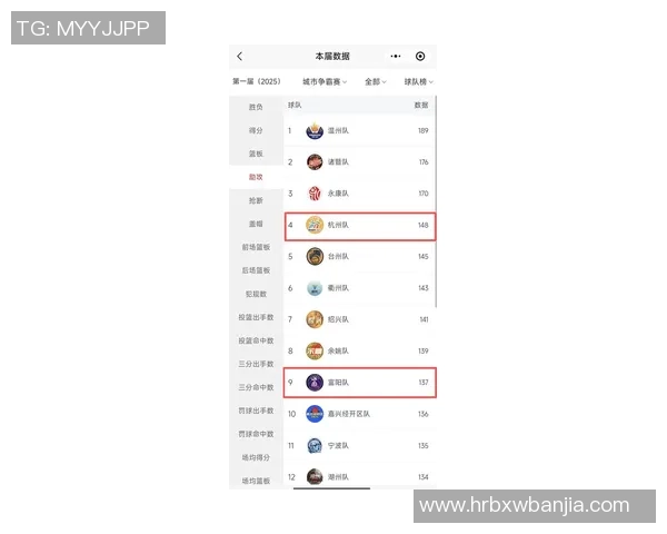 杭州乒乓球队在杯赛积分榜上以52分稳居第一名展现强劲实力
