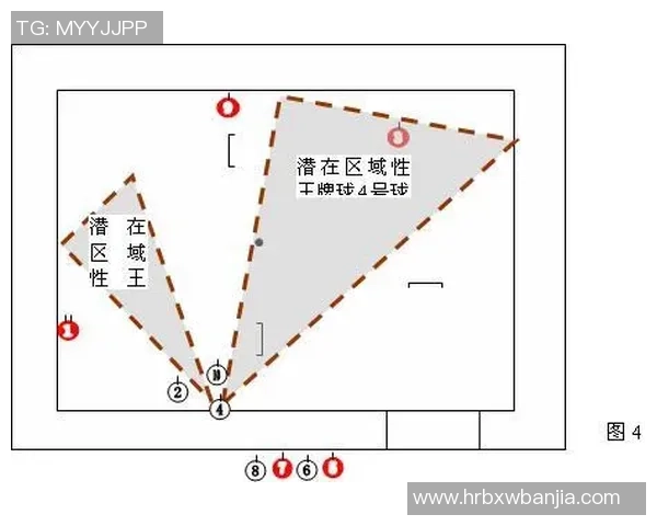 西安球队在钻石联赛中的战术布局与表现分析 西安球队在钻石联赛中的战术布局与表现分析