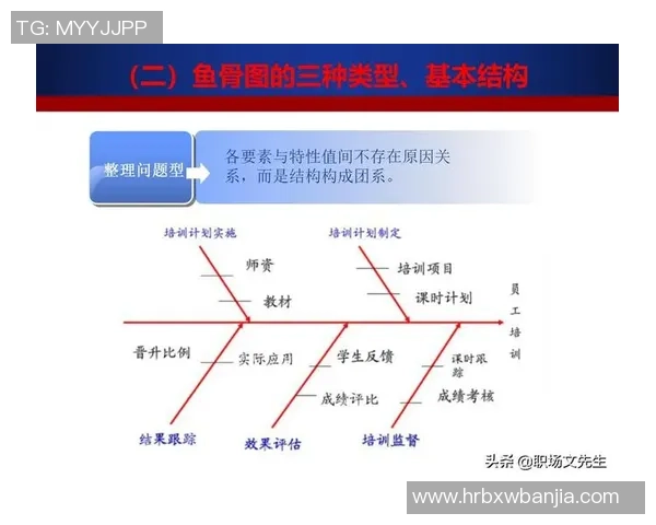 深圳篮球队整体压制策略解析及其对联赛格局的影响分析