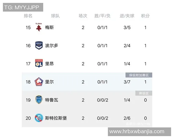 成都网球队强势领跑奥运会积分榜以59分领先其他队伍