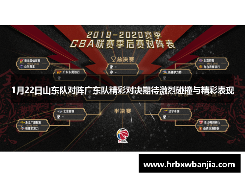 1月22日山东队对阵广东队精彩对决期待激烈碰撞与精彩表现