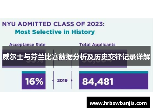 威尔士与芬兰比赛数据分析及历史交锋记录详解